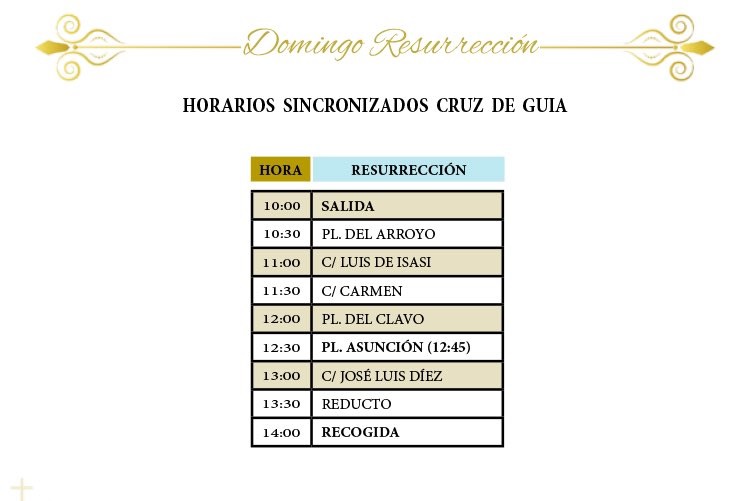 Domingo de Resurrección